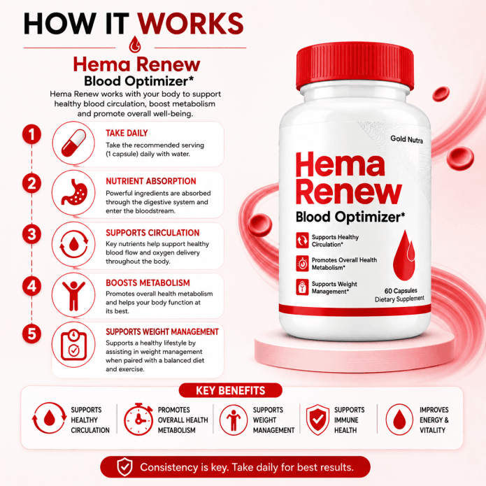 hema renew supplement